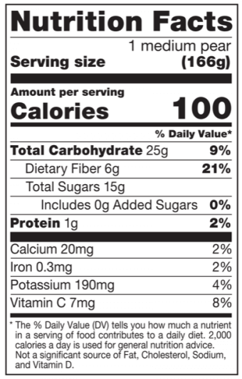 Pear Nutrition Facts and Health Benefits