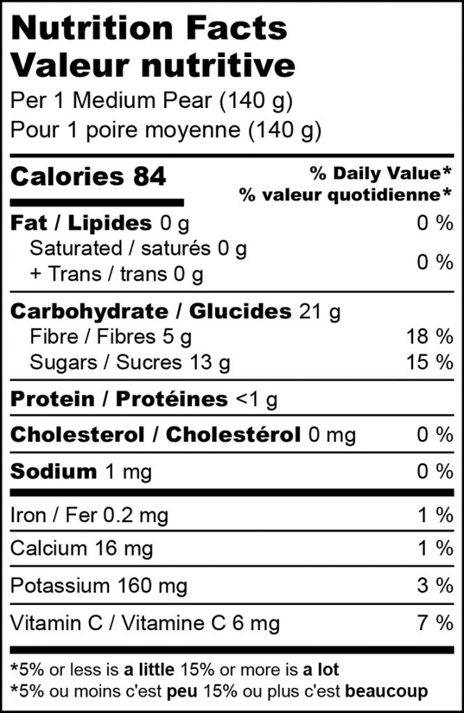 Canadian Nutrition Facts panel for USA Pears