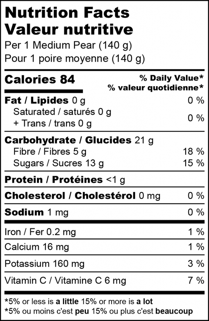 Pears, raw, bosc Nutrition Facts - Eat This Much